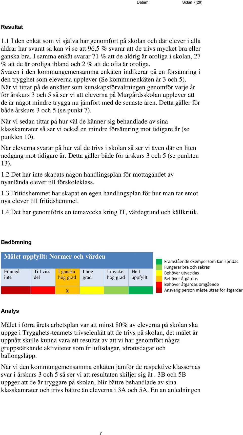 Svaren i den kommungemensamma enkäten indikerar på en försämring i den trygghet som eleverna upplever (Se kommunenkäten år 3 och 5).