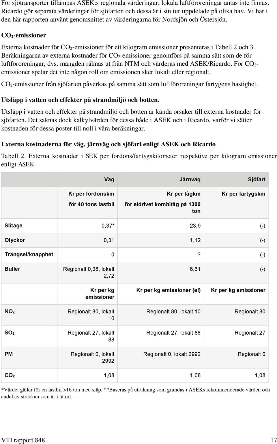 CO 2-emissioner Externa kostnader för CO 2-emissioner för ett kilogram emissioner presenteras i Tabell 2 och 3.