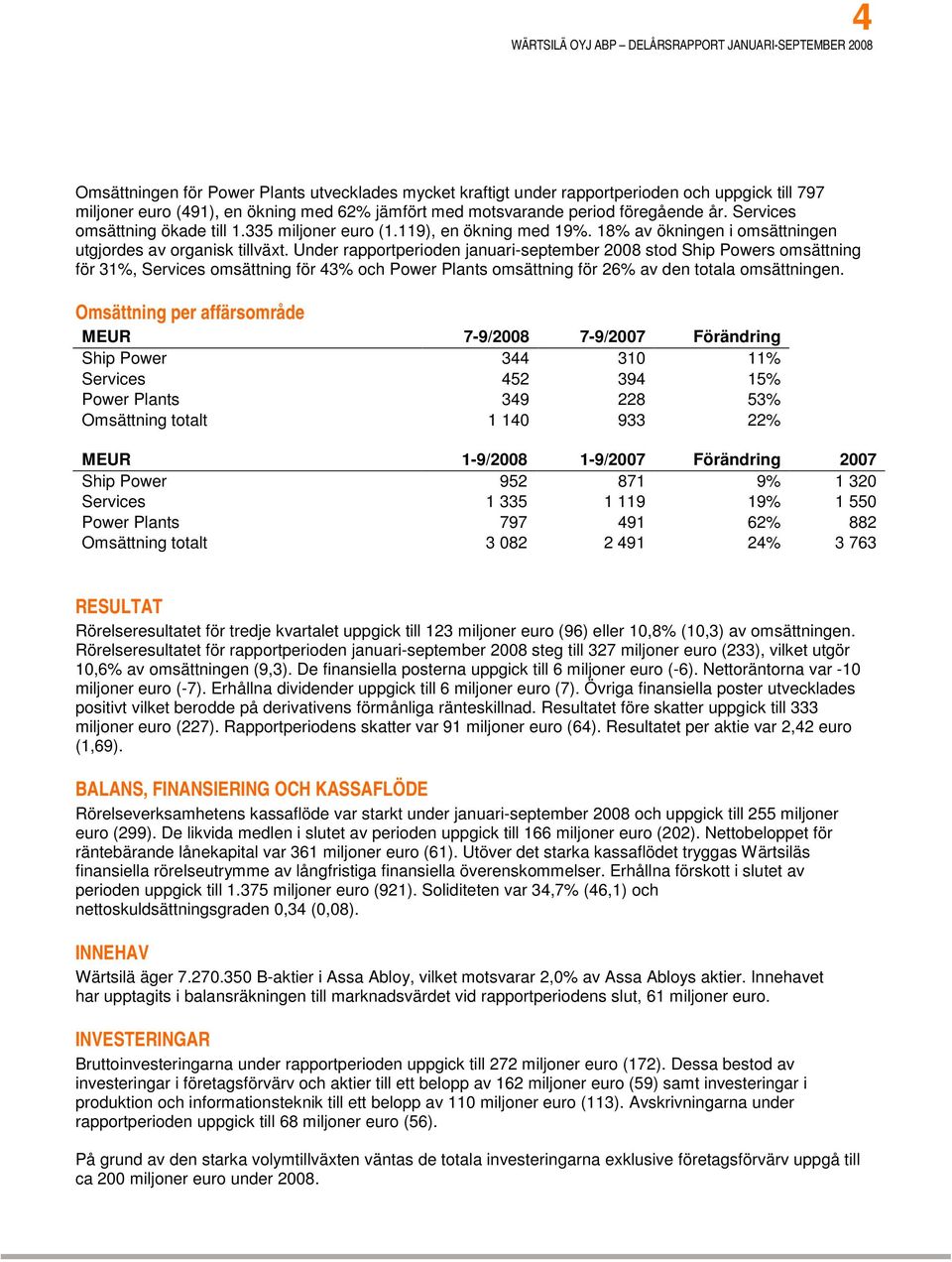 Under rapportperioden januari-september 2008 stod Ship Powers omsättning för 31%, Services omsättning för 43% och Power Plants omsättning för 26% av den totala omsättningen.