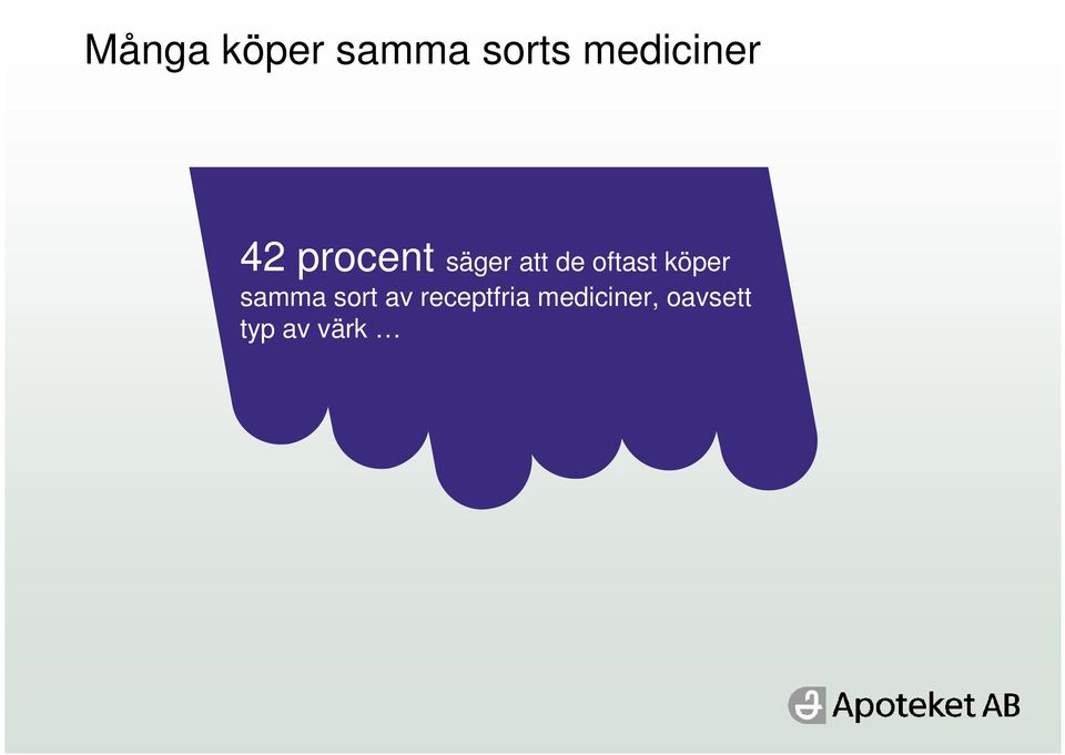 de oftast köper samma sort av