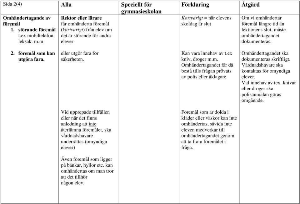 m Rektor eller lärare får omhänderta föremål (kortvarigt) från elev om det är störande för andra elever Förklaring Kortvarigt = när elevens skoldag är slut Åtgärd Om vi omhändertar föremål längre tid