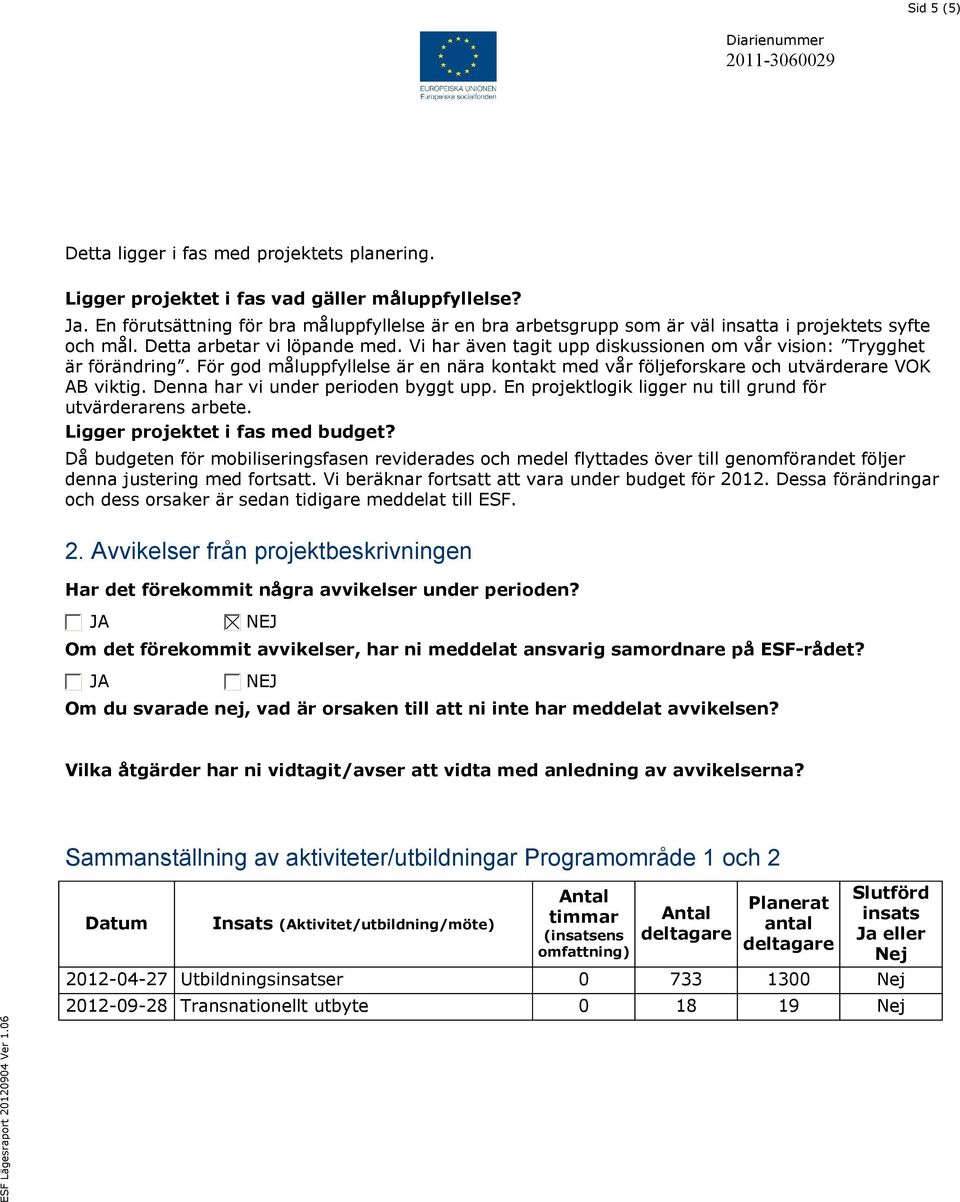 Vi har även tagit upp diskussionen om vår vision: Trygghet är förändring. För god måluppfyllelse är en nära kontakt med vår följeforskare och utvärderare VOK AB viktig.