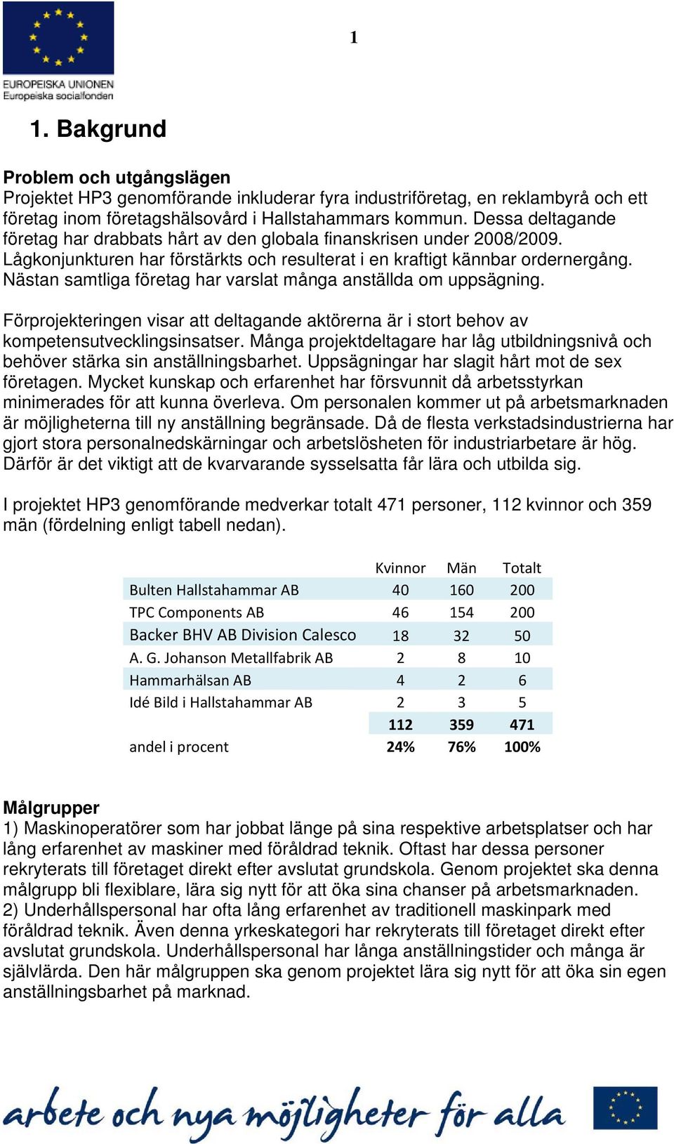 Nästan samtliga företag har varslat många anställda om uppsägning. Förprojekteringen visar att deltagande aktörerna är i stort behov av kompetensutvecklingsinsatser.