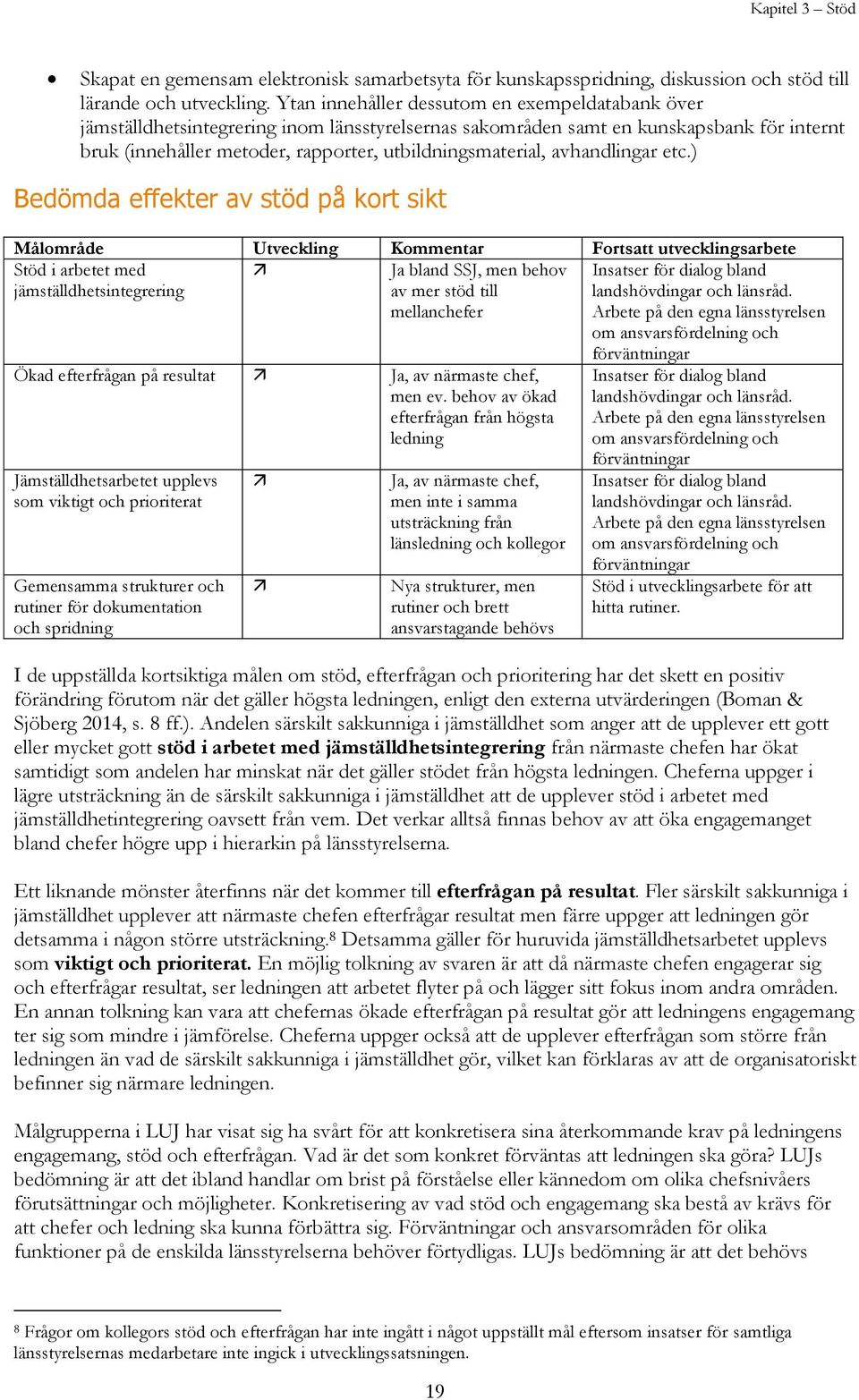avhandlingar etc.