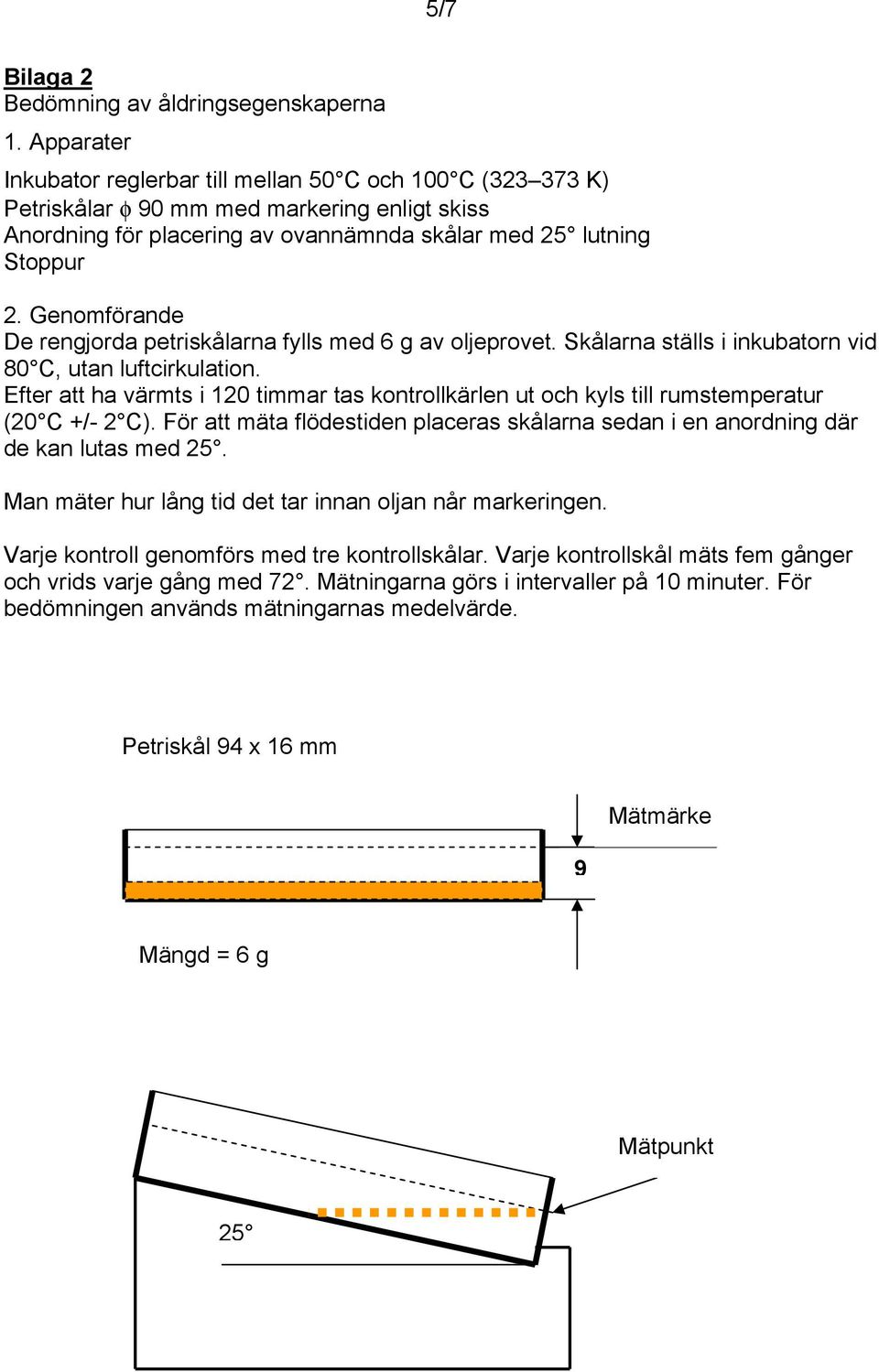 Efter att ha värmts i 120 timmar tas kontrollkärlen ut och kyls till rumstemperatur (20 C +/- 2 C). För att mäta flödestiden placeras skålarna sedan i en anordning där de kan lutas med 25.