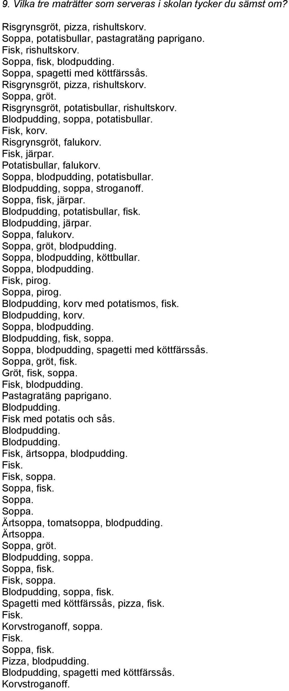 Fisk, järpar. Potatisbullar, falukorv. Soppa, blodpudding, potatisbullar. Blodpudding, soppa, stroganoff. Soppa, fisk, järpar. Blodpudding, potatisbullar, fisk. Blodpudding, järpar. Soppa, falukorv.