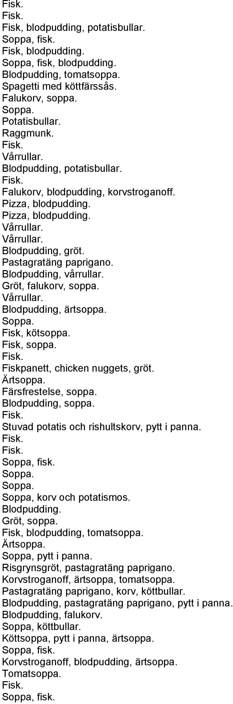 Gröt, falukorv, soppa. Vårrullar. Blodpudding, ärtsoppa. Fisk, kötsoppa. Fisk, soppa. Fiskpanett, chicken nuggets, gröt. Ärtsoppa. Färsfrestelse, soppa. Blodpudding, soppa.