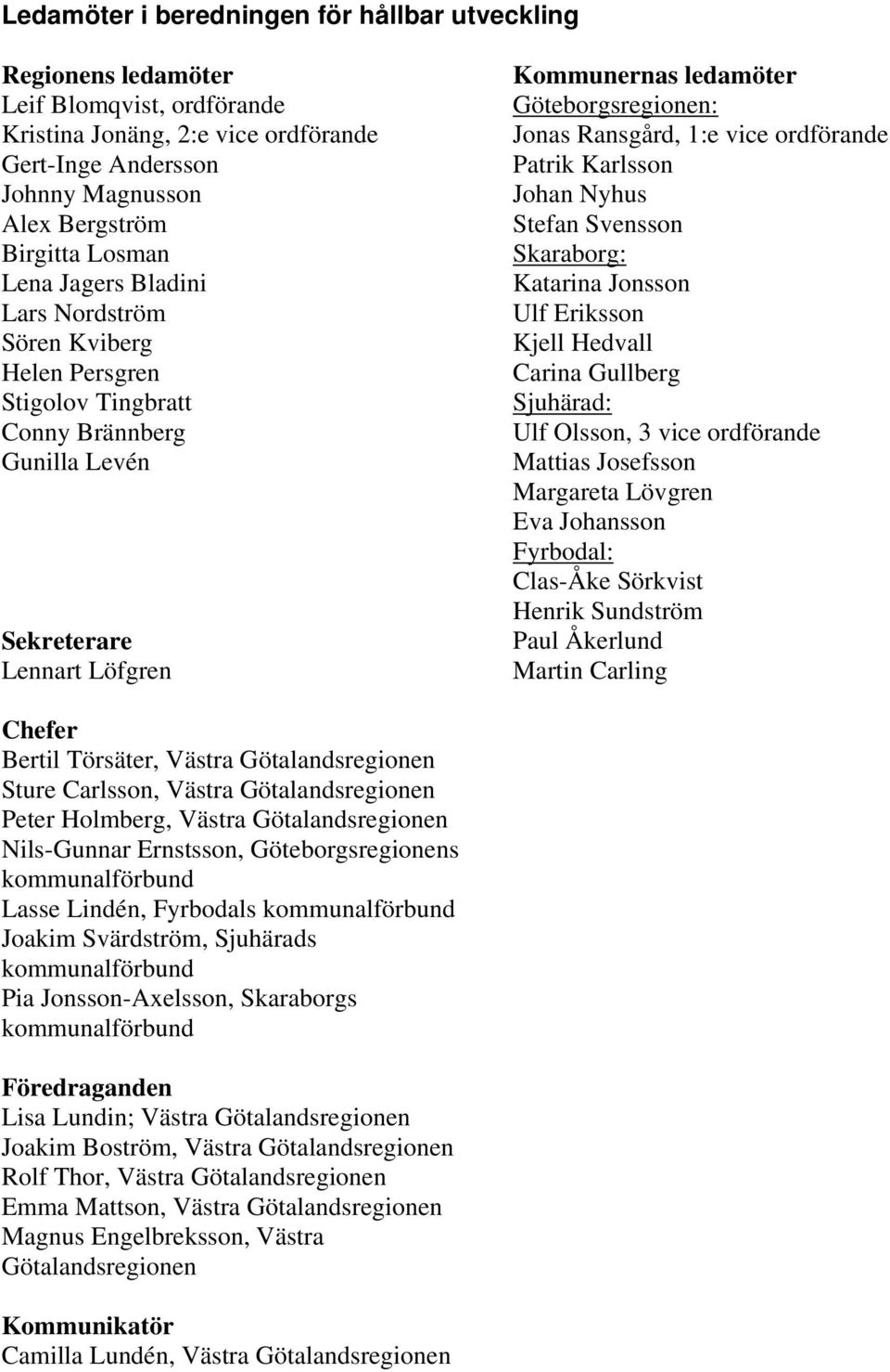 1:e vice ordförande Patrik Karlsson Johan Nyhus Stefan Svensson Skaraborg: Katarina Jonsson Ulf Eriksson Kjell Hedvall Carina Gullberg Sjuhärad: Ulf Olsson, 3 vice ordförande Mattias Josefsson