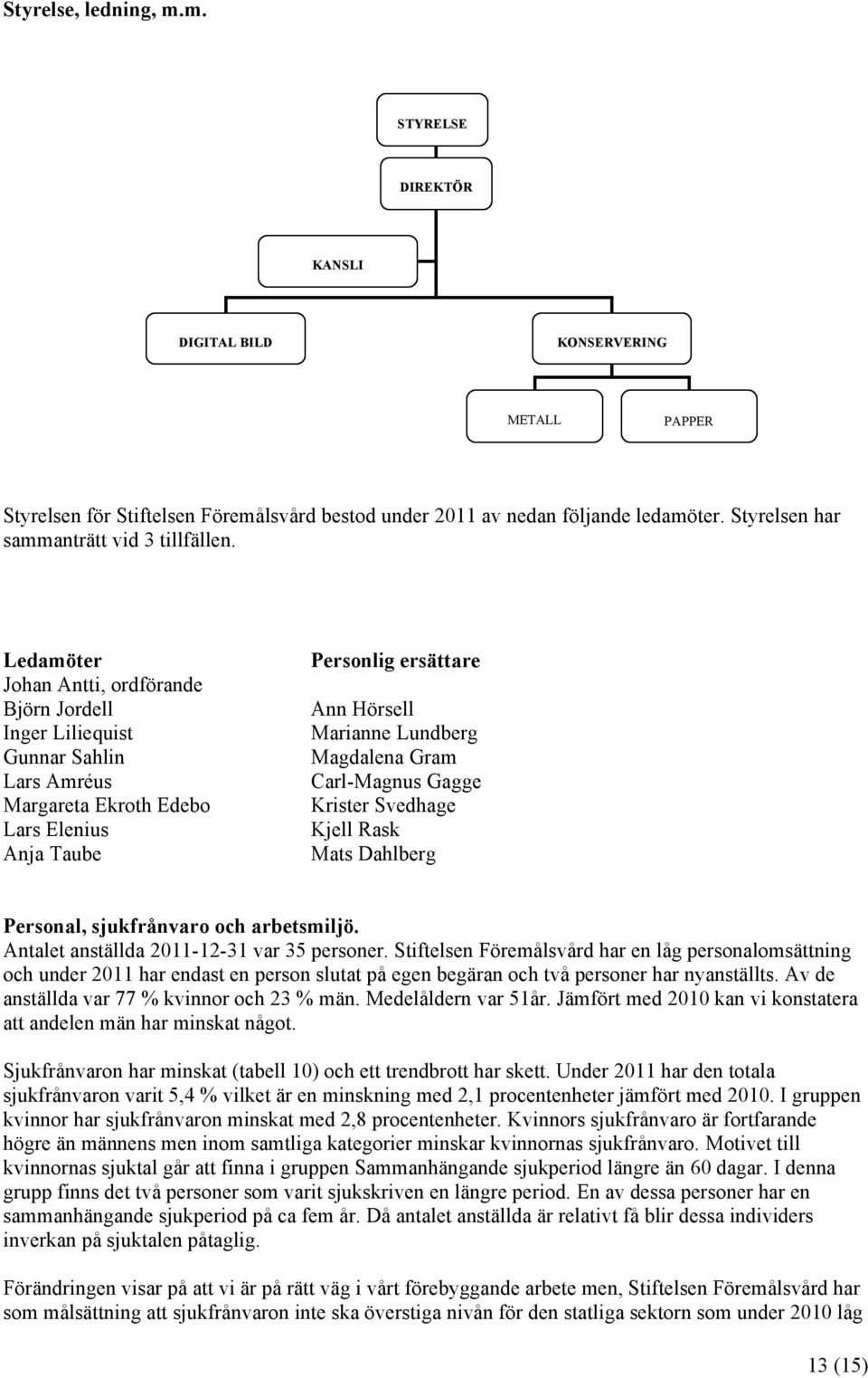 Ledamöter Johan Antti, ordförande Björn Jordell Inger Liliequist Gunnar Sahlin Lars Amréus Margareta Ekroth Edebo Lars Elenius Anja Taube Personlig ersättare Ann Hörsell Marianne Lundberg Magdalena