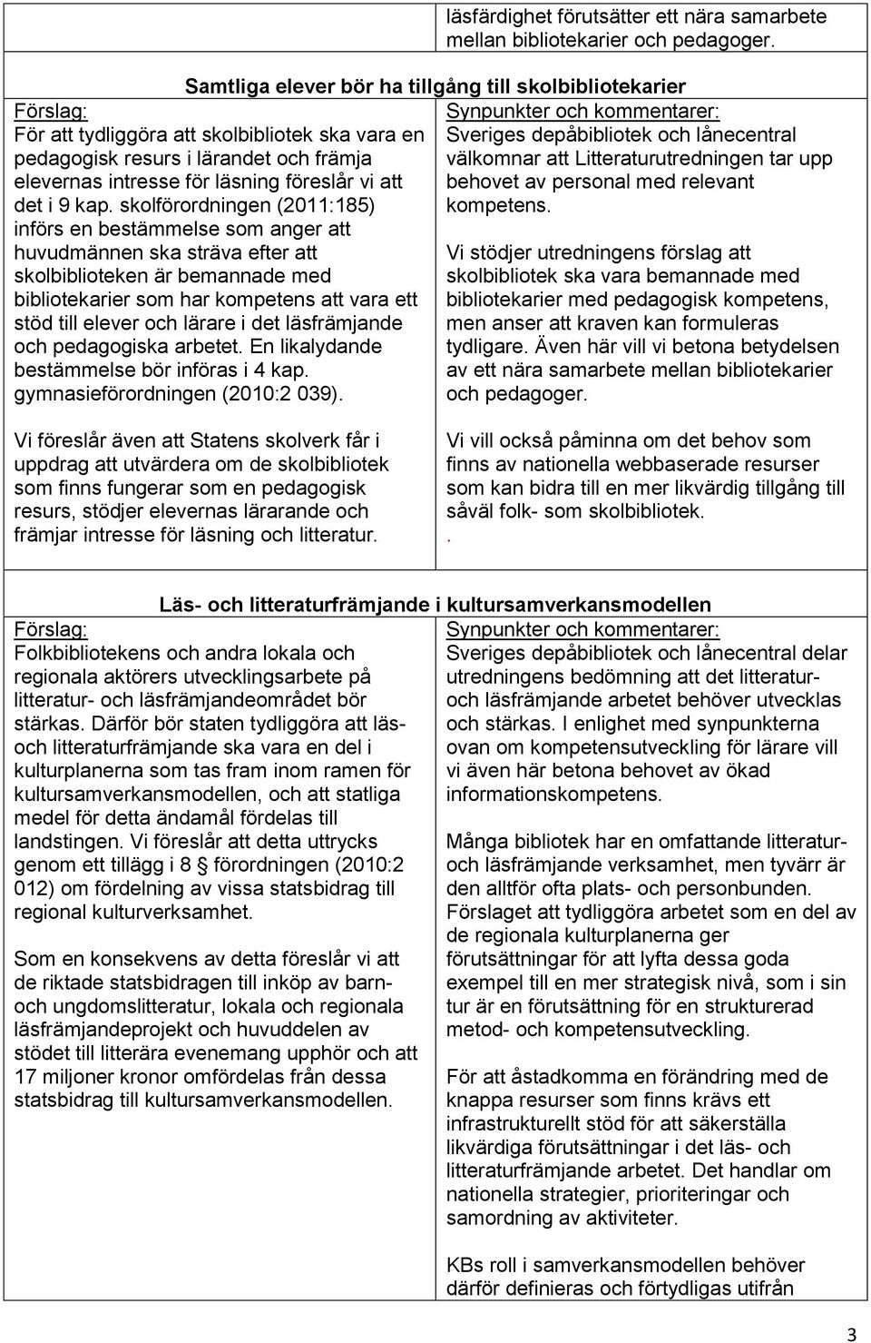 kap. skolförordningen (2011:185) införs en bestämmelse som anger att huvudmännen ska sträva efter att skolbiblioteken är bemannade med bibliotekarier som har kompetens att vara ett stöd till elever