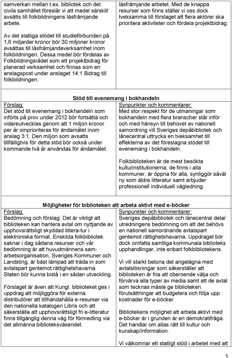 Av det statliga stödet till studieförbunden på 1,6 miljarder kronor bör 30 miljoner kronor avsättas till läsfrämjandeverksamhet inom folkbildningen.