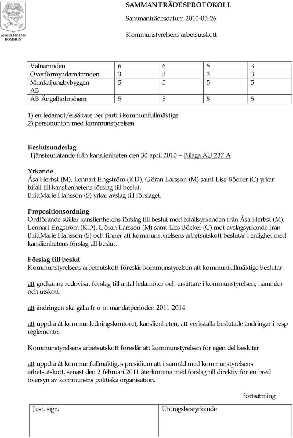 till beslut. BrittMarie Hansson (S) yrkar avslag till förslaget.