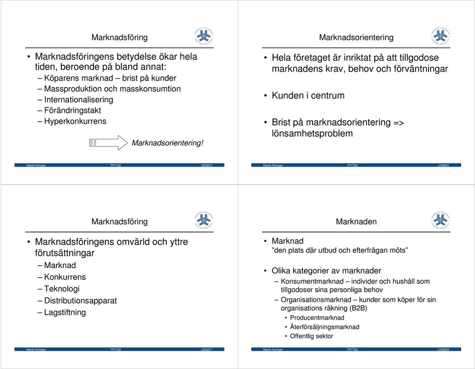 LE5&6:5 Martin Kylinger TPYT02 LE5&6:6 ens omvärld och yttre förutsättningar Marknad Konkurrens Teknologi Distributionsapparat Lagstiftning Marknaden Marknad den plats där utbud och efterfrågan möts