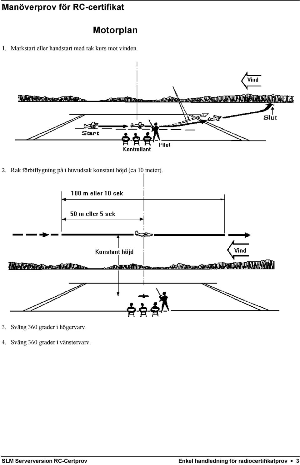 Rak förbiflygning på i huvudsak konstant höjd (ca 10 meter). 3.