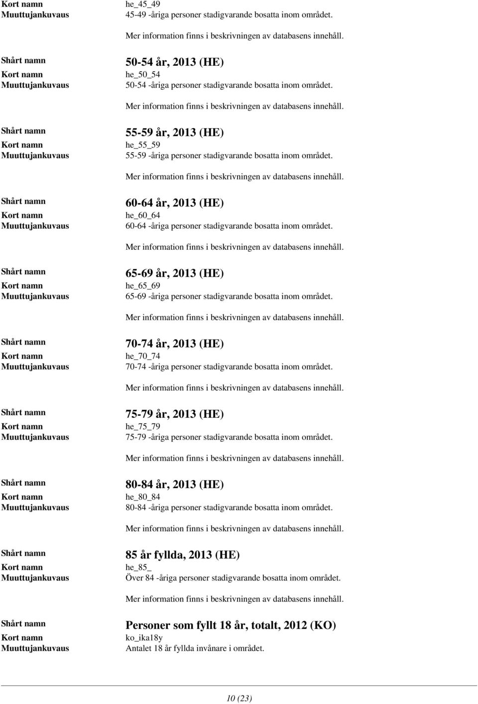 65-69 år, 2013 (HE) he_65_69 65-69 -åriga personer stadigvarande bosatta inom området. 70-74 år, 2013 (HE) he_70_74 70-74 -åriga personer stadigvarande bosatta inom området.