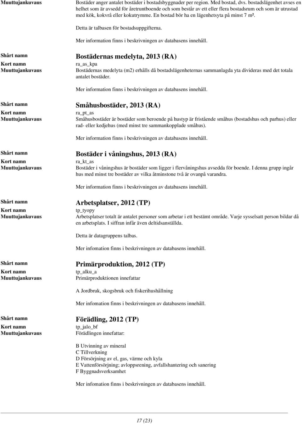 En bostad bör ha en lägenhetsyta på minst 7 m². Detta är talbasen för bostadsuppgifterna.