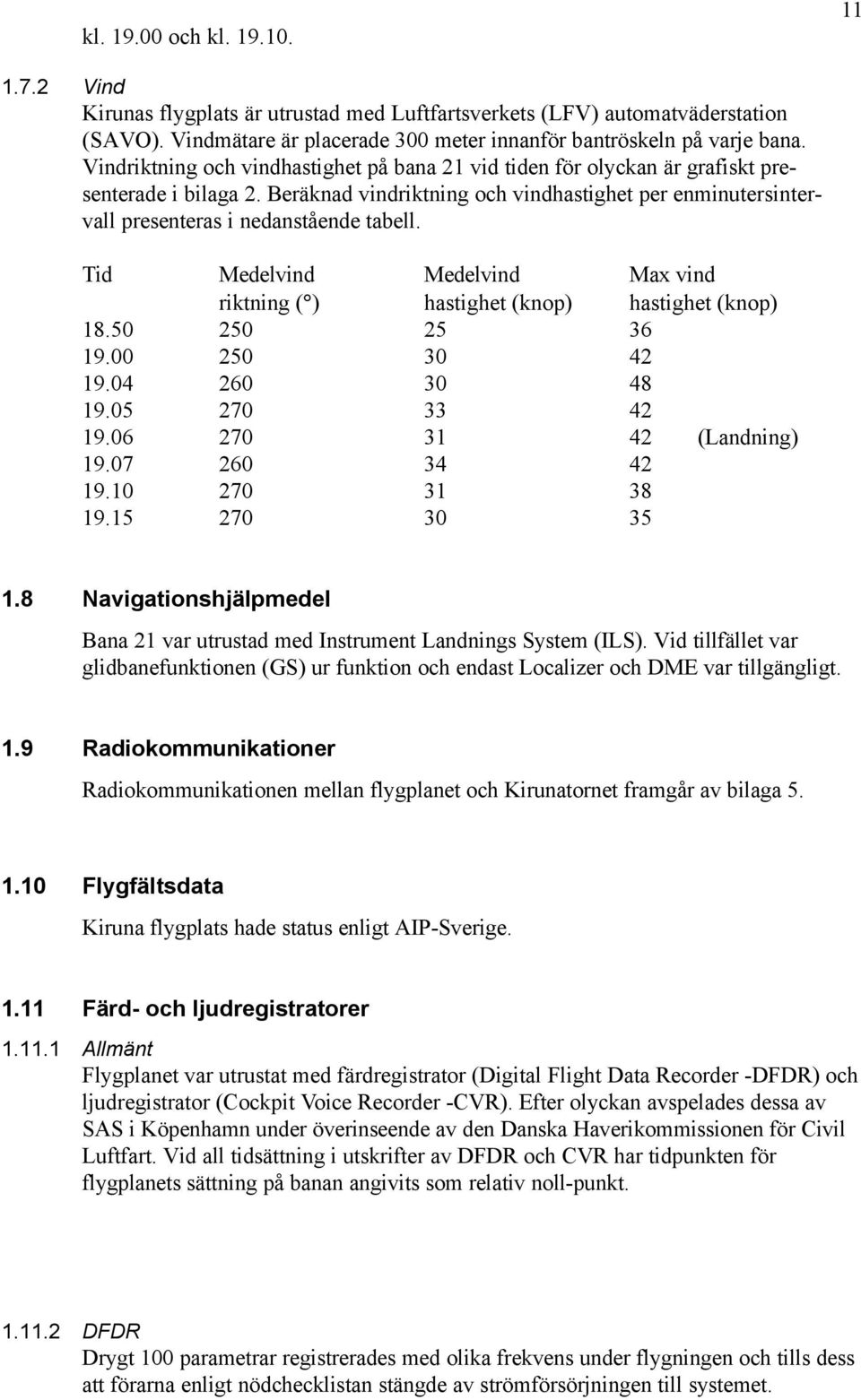 Tid Medelvind Medelvind Max vind riktning ( ) hastighet (knop) hastighet (knop) 18.50 250 25 36 19.00 250 30 42 19.04 260 30 48 19.05 270 33 42 19.06 270 31 42 (Landning) 19.07 260 34 42 19.