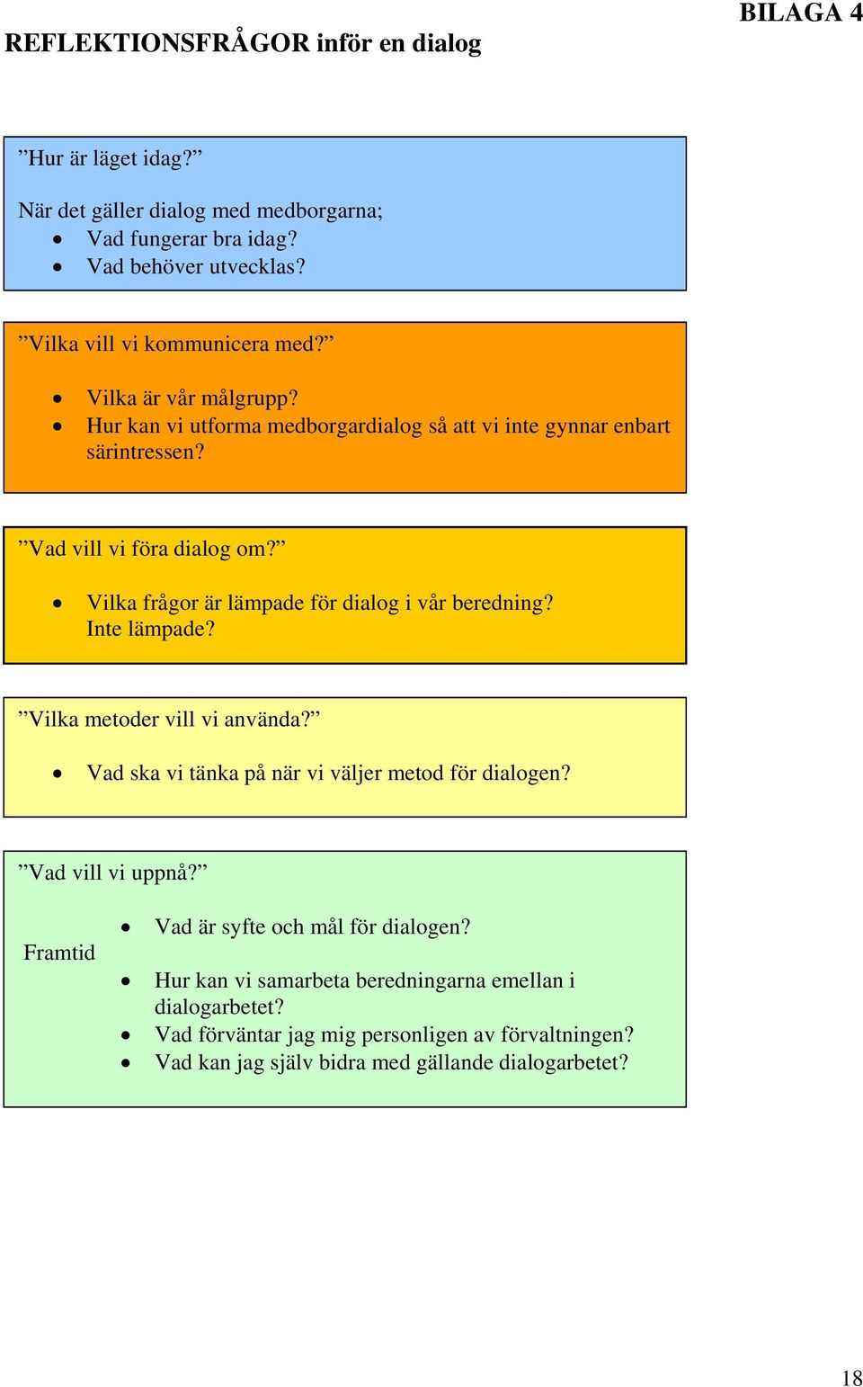 Vilka frågor är lämpade för dialog i vår beredning? Inte lämpade? Vilka metoder vill vi använda? Vad ska vi tänka på när vi väljer metod för dialogen? Vad vill vi uppnå?