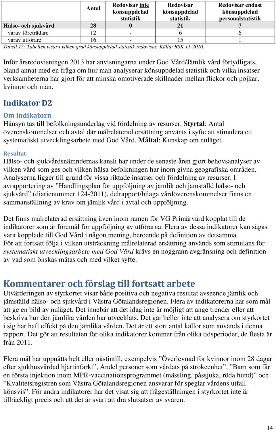 Inför årsredovisningen 2013 har anvisningarna under God Vård/Jämlik vård förtydligats, bland annat med en fråga om hur man analyserar könsuppdelad statistik och vilka insatser verksamheterna har