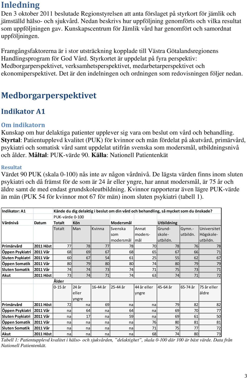 Framgångsfaktorerna är i stor utsträckning kopplade till Västra Götalandsregionens Handlingsprogram för God Vård.