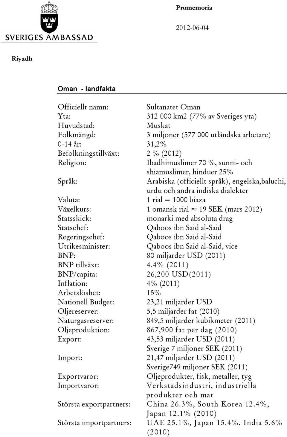 rial = 1000 biaza Växelkurs: 1 omansk rial 19 SEK (mars 2012) Statsskick: monarki med absoluta drag Statschef: Qaboos ibn Said al-said Regeringschef: Qaboos ibn Said al-said Utrikesminister: Qaboos