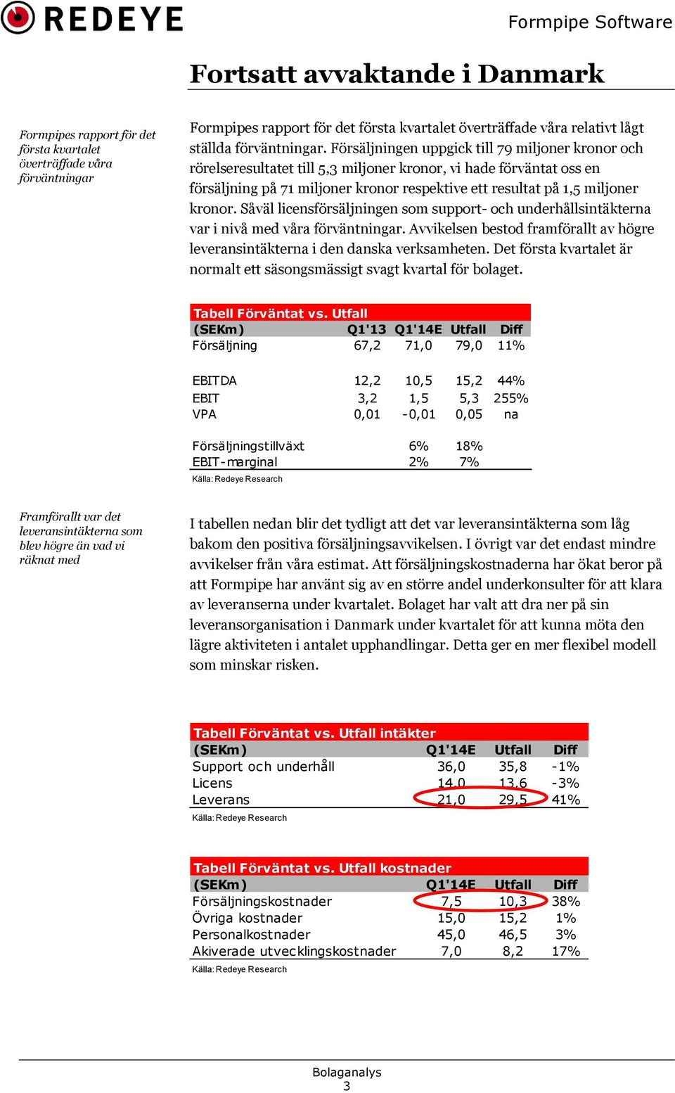 Försäljningen uppgick till 79 miljoner kronor och rörelseresultatet till 5,3 miljoner kronor, vi hade förväntat oss en försäljning på 71 miljoner kronor respektive ett resultat på 1,5 miljoner kronor.