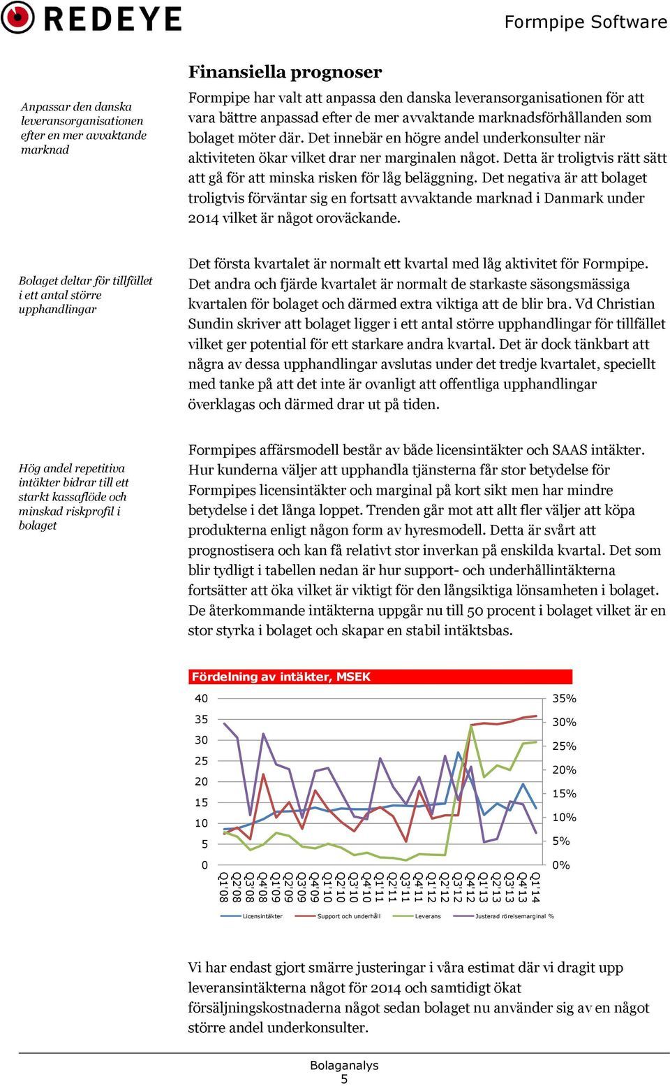 Detta är troligtvis rätt sätt att gå för att minska risken för låg beläggning.