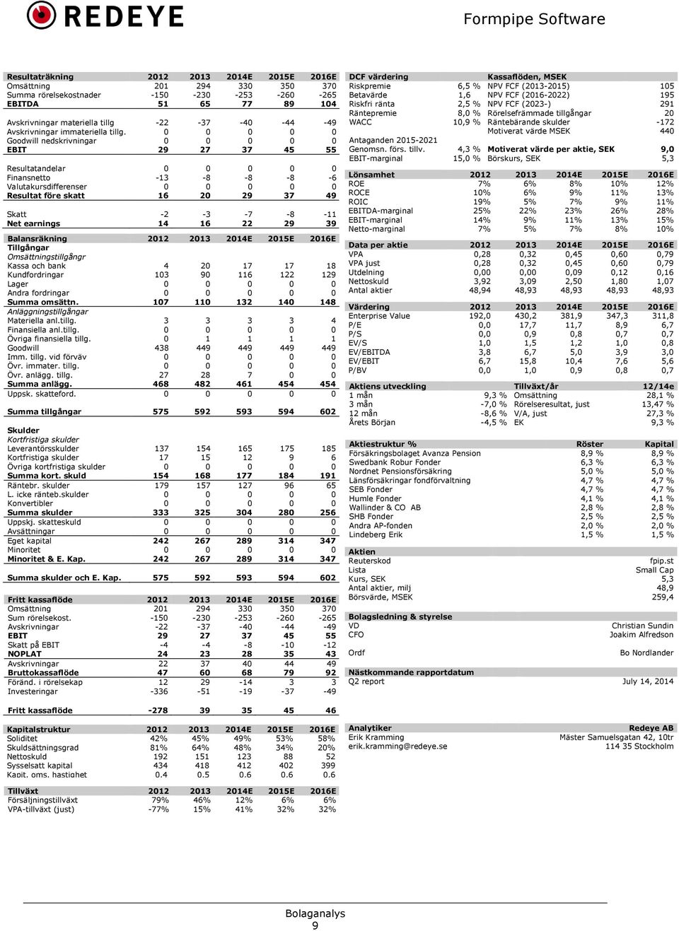 Goodwill nedskrivningar EBIT 29 27 37 45 55 Resultatandelar Finansnetto -13-8 -8-8 -6 Valutakursdifferenser Resultat före skatt 16 2 29 37 49 Skatt -2-3 -7-8 -11 Net earnings 14 16 22 29 39