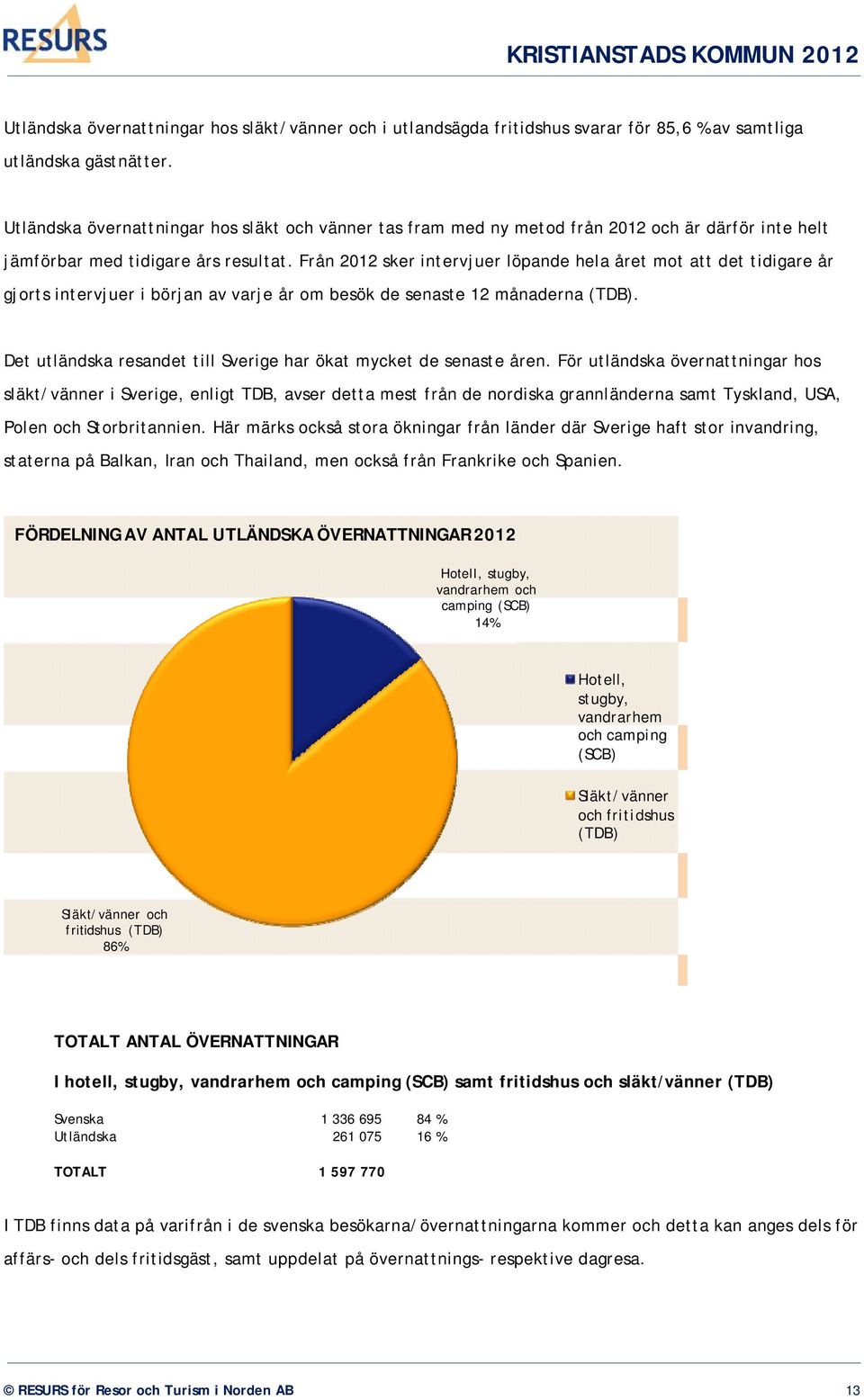 Från 2012 sker intervjuer löpande hela året mot att det tidigare år gjorts intervjuer i början av varje år om besök de senaste 12 månaderna (TDB).