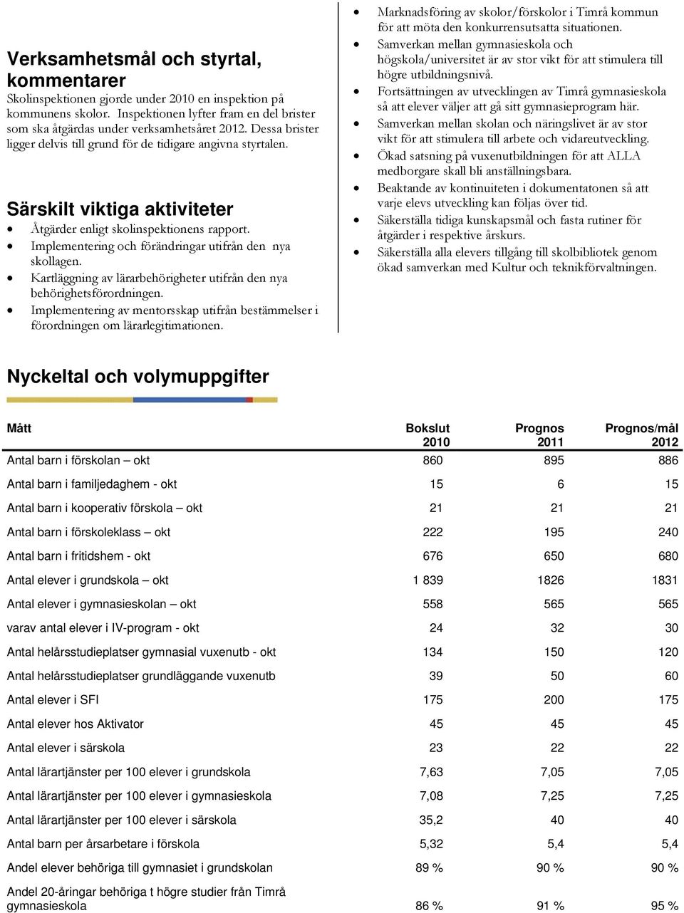 Implementering och förändringar utifrån den nya skollagen. Kartläggning av lärarbehörigheter utifrån den nya behörighetsförordningen.