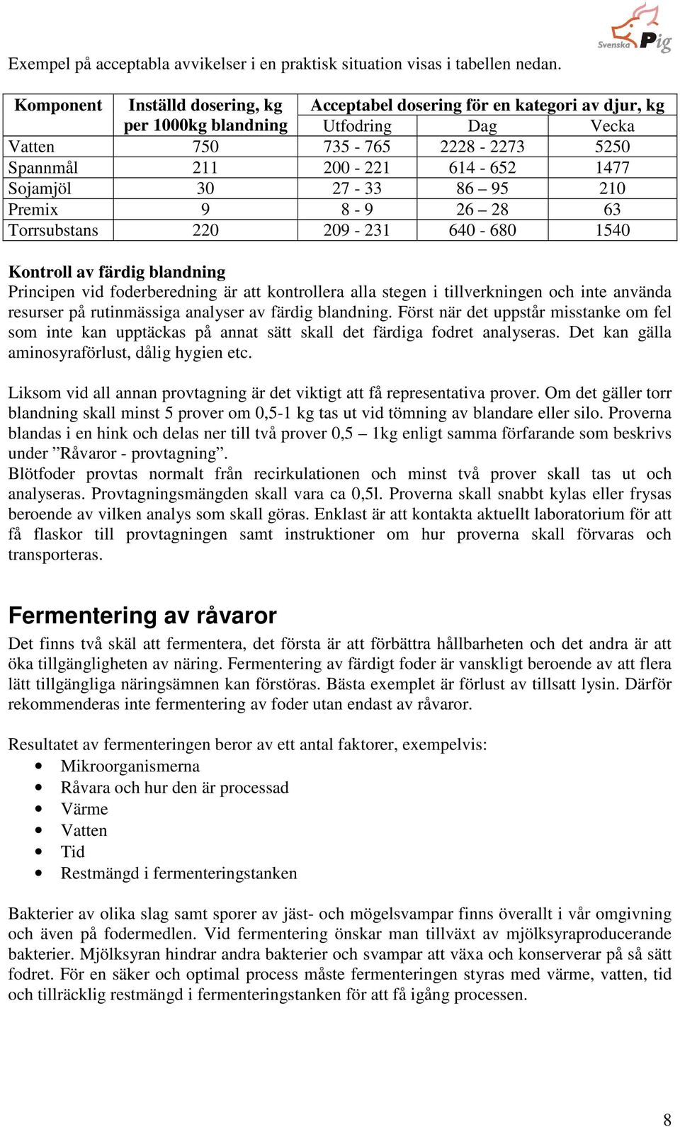 30 27-33 86 95 210 Premix 9 8-9 26 28 63 Torrsubstans 220 209-231 640-680 1540 Kontroll av färdig blandning Principen vid foderberedning är att kontrollera alla stegen i tillverkningen och inte