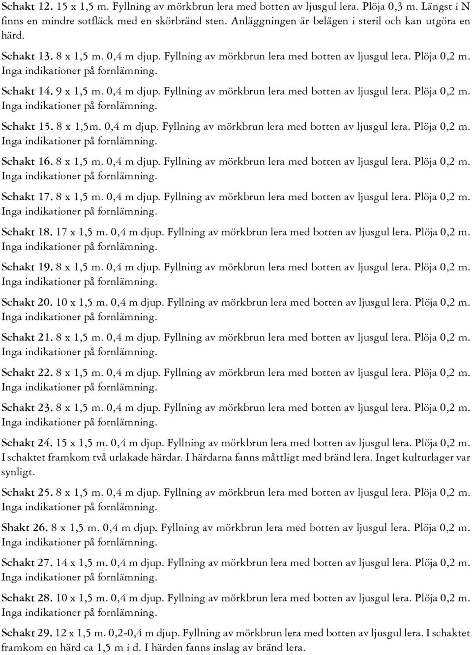 8 x 1,5m. 0,4 m djup. Fyllning av mörkbrun lera med botten av ljusgul lera. Plöja 0,2 m. Schakt 16. 8 x 1,5 m. 0,4 m djup. Fyllning av mörkbrun lera med botten av ljusgul lera. Plöja 0,2 m. Schakt 17.