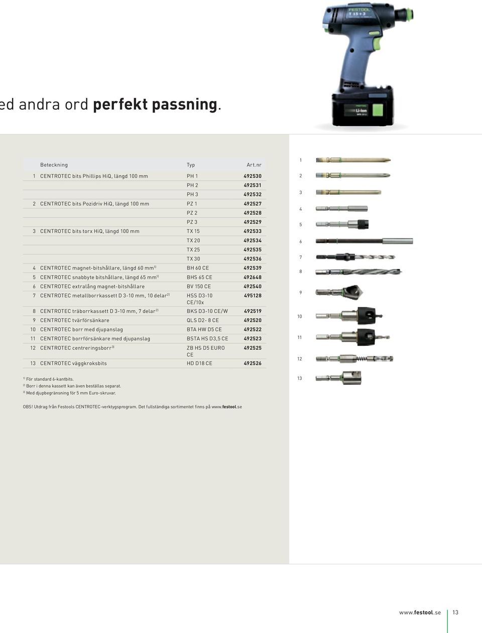15 492533 TX 0 492534 TX 5 492535 TX 30 492536 CENTROTEC magnet-bitshållare, längd 60 mm 1) BH 60 CE 492539 5 CENTROTEC snabbyte bitshållare, längd 65 mm 1) BHS 65 CE 492648 6 CENTROTEC extralång
