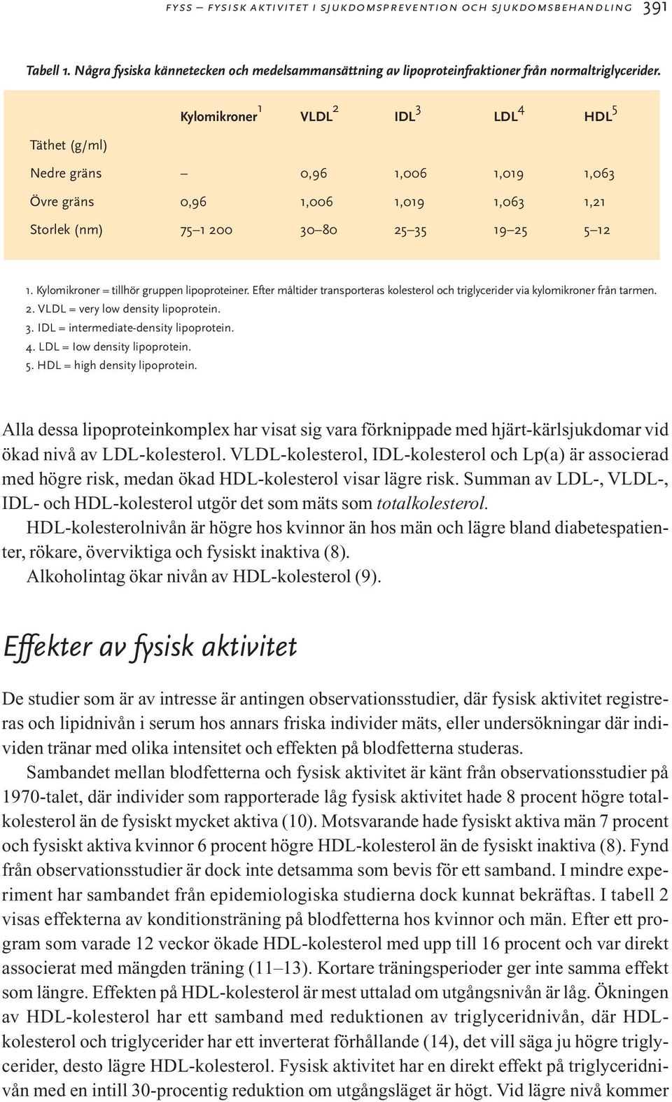 Kylomikroner = tillhör gruppen lipoproteiner. Efter måltider transporteras kolesterol och triglycerider via kylomikroner från tarmen. 2. VLDL = very low density lipoprotein. 3.