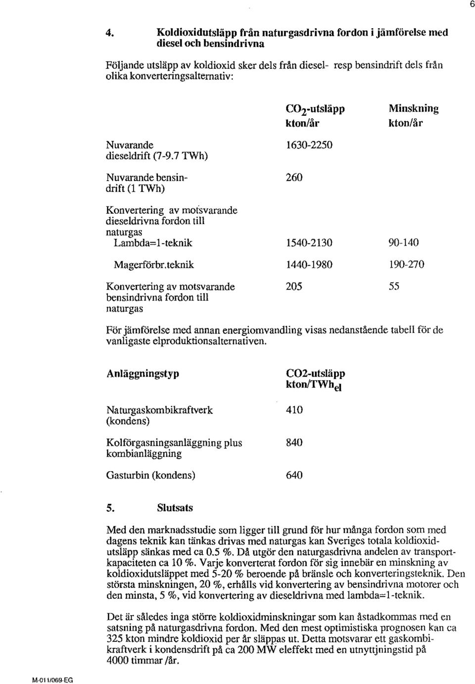 7 TWh) Nuvarande bensindrift (l TWh) Konvertering av motsvarande dieseldrivna fordon till naturgas Lambda= l-teknik Magerförbr.