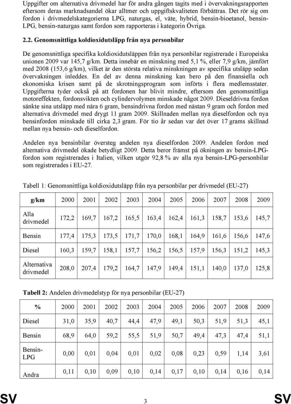 2. Genomsnittliga koldioxidutsläpp från nya personbilar De genomsnittliga specifika koldioxidutsläppen från nya personbilar registrerade i Europeiska unionen 2009 var 145,7 g/km.