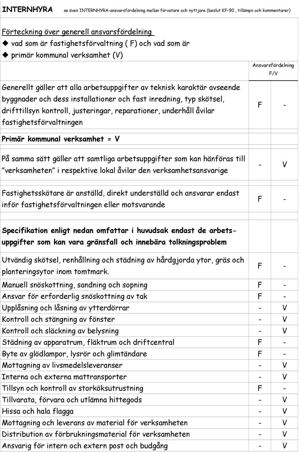 kontroll, justeringar, reparationer, underhåll åvilar fastighetsförvaltningen Ansvarsfördelning Primär kommunal verksamhet = V På samma sätt gäller att samtliga arbetsuppgifter som kan hänföras till