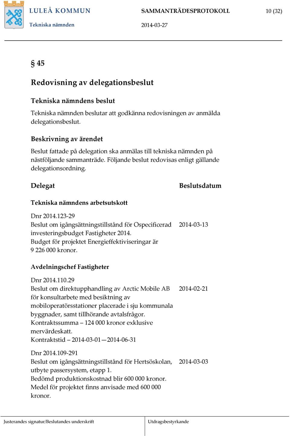 Delegat Beslutsdatum Tekniska nämndens arbetsutskott Dnr 2014.123 29 Beslut om igångsättningstillstånd för Ospecificerad investeringsbudget Fastigheter 2014.