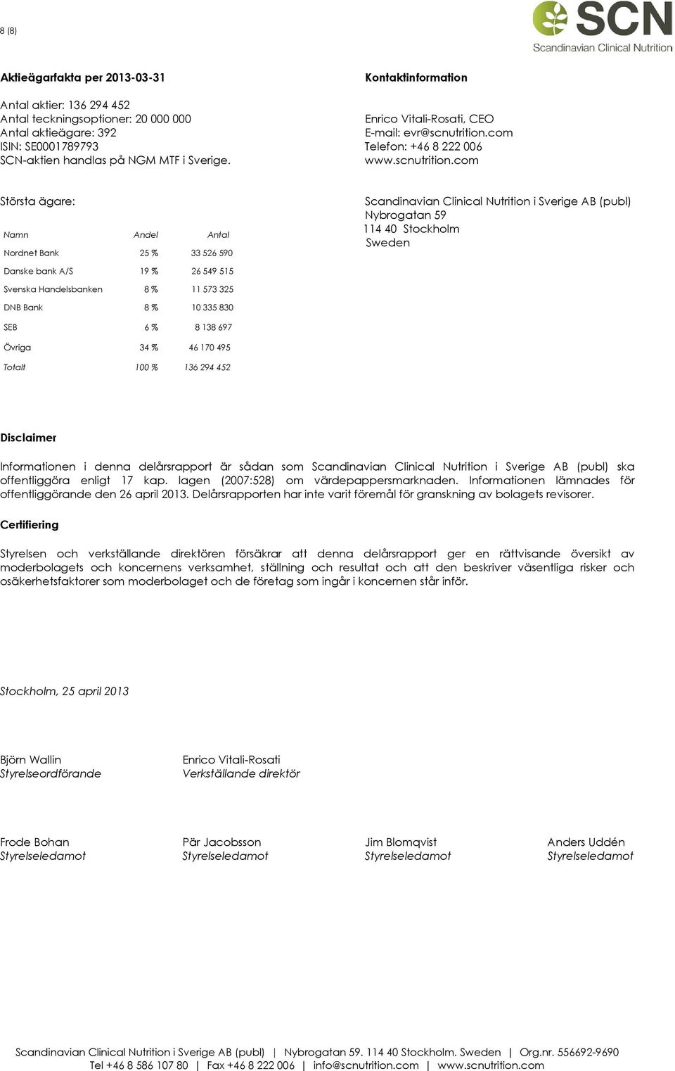 com Största ägare: Namn Andel Antal Nordnet Bank 25 % 33 526 590 Scandinavian Clinical Nutrition i Sverige AB (publ) Nybrogatan 59 114 40 Stockholm Sweden Danske bank A/S 19 % 26 549 515 Svenska