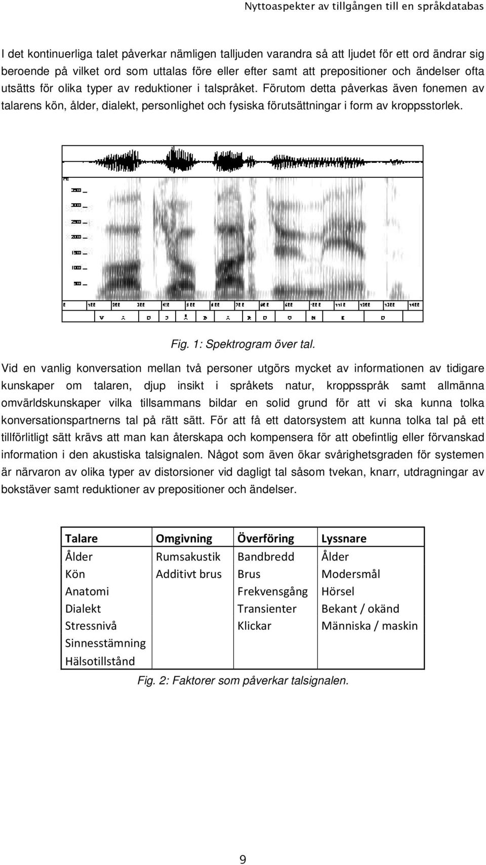 1: Spektrogram över tal.