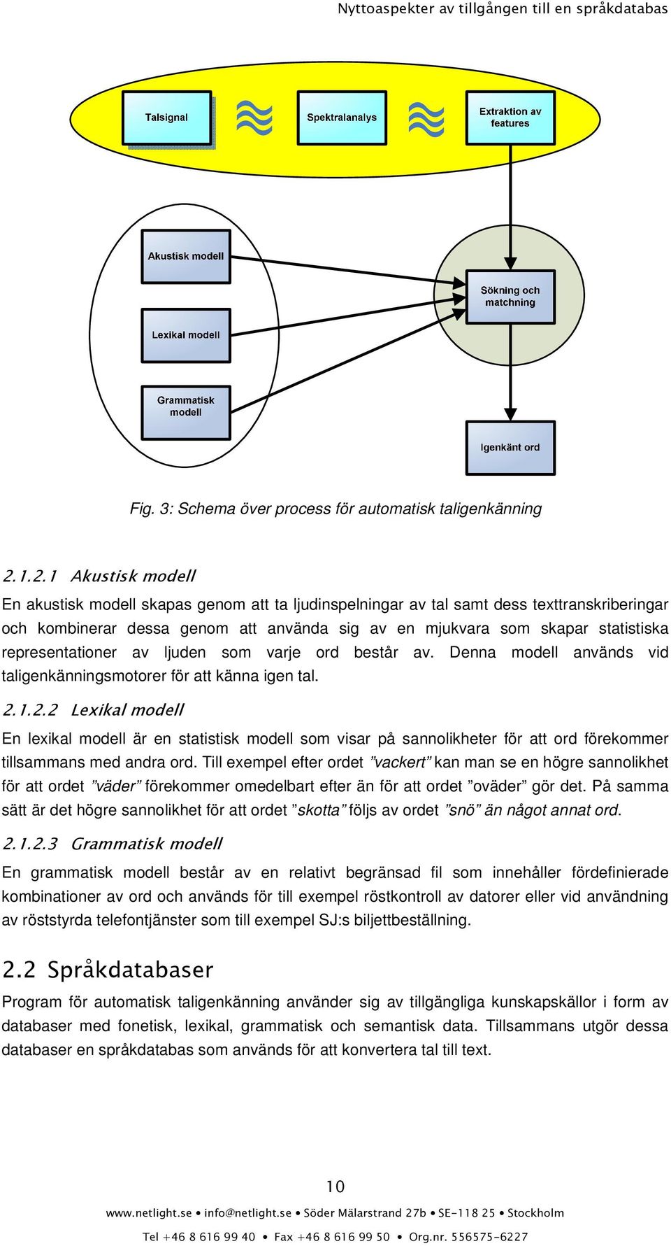 representationer av ljuden som varje ord består av. Denna modell används vid taligenkänningsmotorer för att känna igen tal. 2.