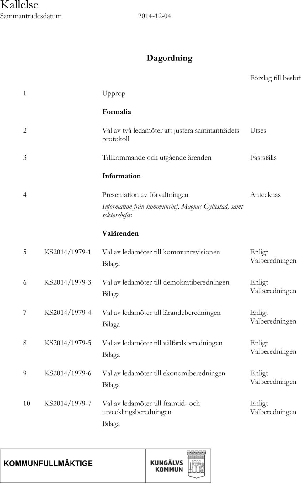 Antecknas Valärenden 5 KS2014/1979-1 Val av ledamöter till kommunrevisionen Bilaga 6 KS2014/1979-3 Val av ledamöter till demokratiberedningen Bilaga 7 KS2014/1979-4 Val av ledamöter till