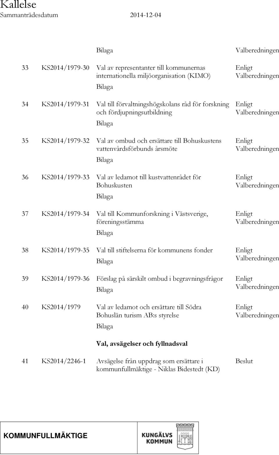 kustvattenrådet för Bohuskusten Bilaga 37 KS2014/1979-34 Val till Kommunforskning i Västsverige, föreningsstämma Bilaga 38 KS2014/1979-35 Val till stiftelserna för kommunens fonder Bilaga 39