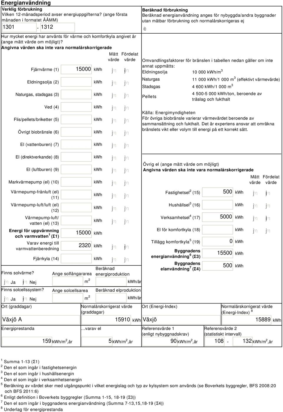 Angivna värden ska inte vara normalårskorrigerade Fjärrvärme (1) Eldningsolja (2) Naturgas, stadsgas (3) Ved (4) Flis/pellets/briketter (5) Övrigt biobränsle (6) 15 i Mätt Fördelat värde värde