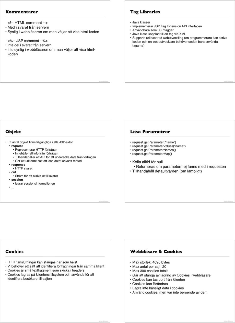 visa htmlkoden Tag Libraries Java klasser Implementerar JSP Tag Extension API interfacen Användbara som JSP taggar Java klass kopplad till en tag via XML Supports rollbaserad webutveckling (en