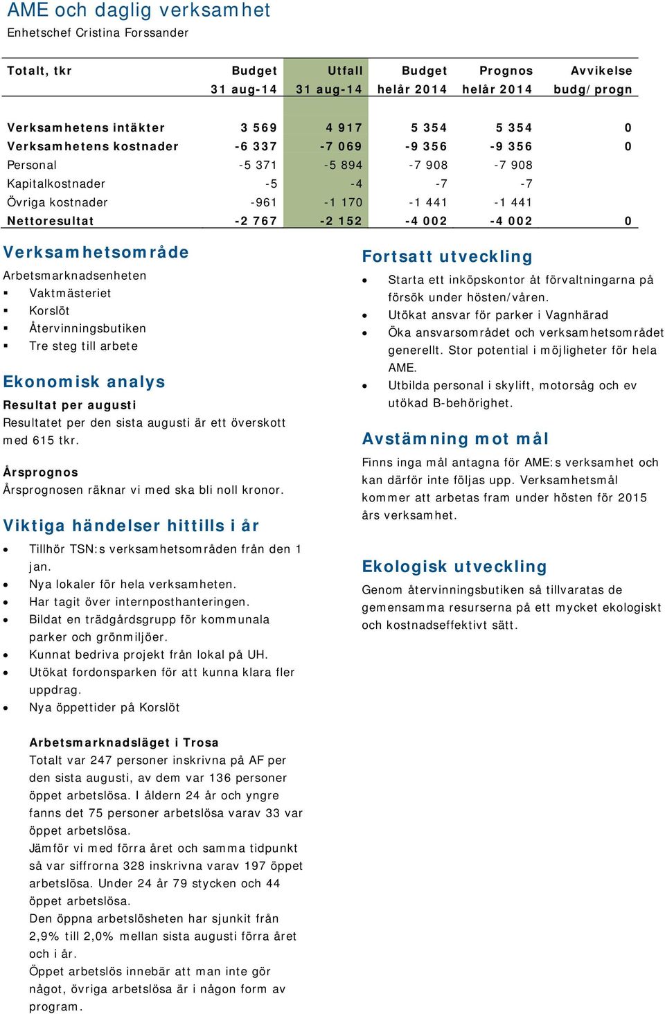 002 0 Verksamhetsområde Arbetsmarknadsenheten Vaktmästeriet Korslöt Återvinningsbutiken Tre steg till arbete Ekonomisk analys Resultat per augusti Resultatet per den sista augusti är ett överskott