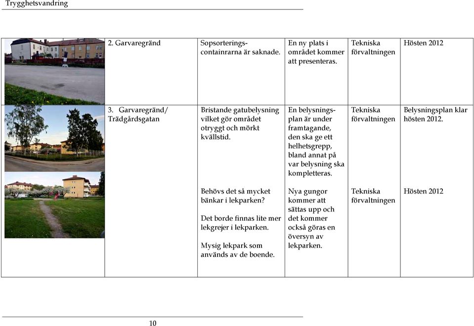 En belysningsplan är under framtagande, den ska ge ett helhetsgrepp, bland annat på var belysning ska kompletteras. Belysningsplan klar hösten 2012.