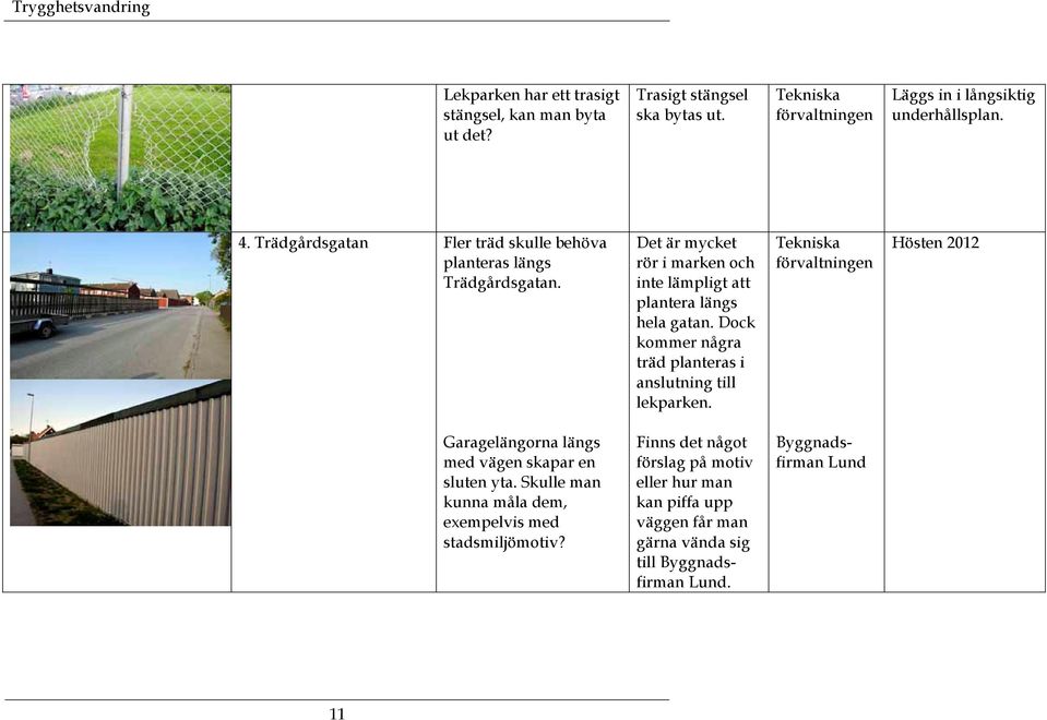 Dock kommer några träd planteras i anslutning till lekparken. Hösten 2012 Garagelängorna längs med vägen skapar en sluten yta.