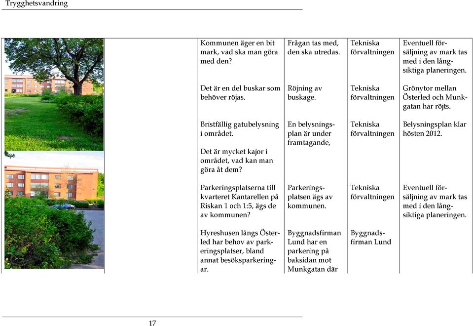 En belysningsplan är under framtagande, Belysningsplan klar hösten 2012. Parkeringsplatserna till kvarteret Kantarellen på Riskan 1 och 1:5, ägs de av kommunen? Parkeringsplatsen ägs av kommunen.