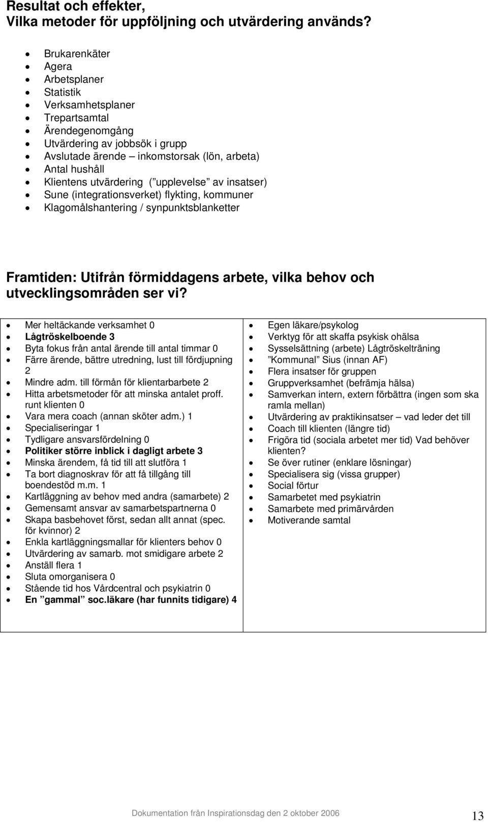 utvärdering ( upplevelse av insatser) Sune (integrationsverket) flykting, kommuner Klagomålshantering / synpunktsblanketter Framtiden: Utifrån förmiddagens arbete, vilka behov och utvecklingsområden